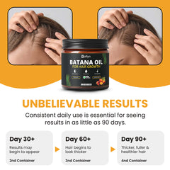Positive results of batana oil