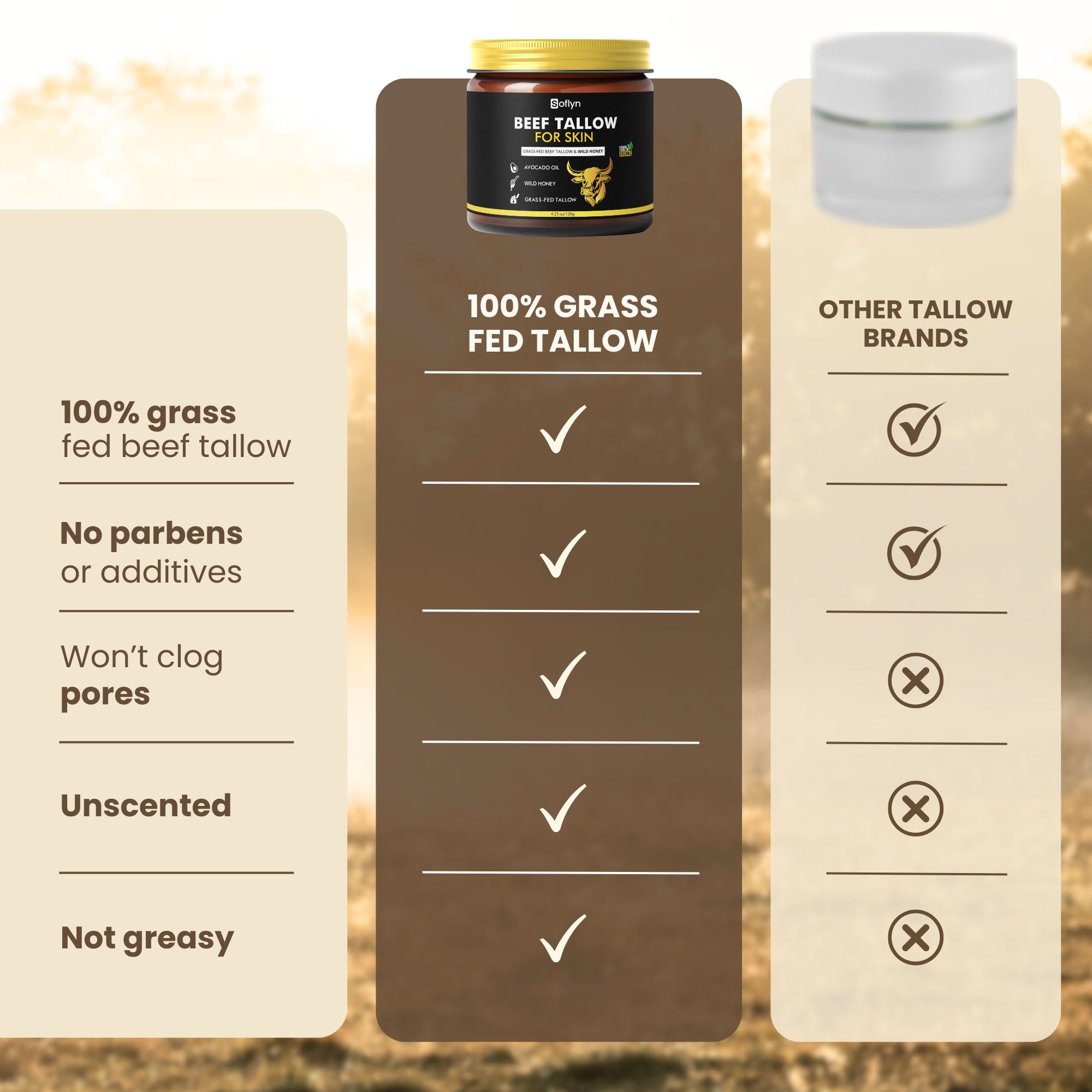 Beef Tallow for Skin - 100% Grass-Fed Beef Tallow and Honey Balm