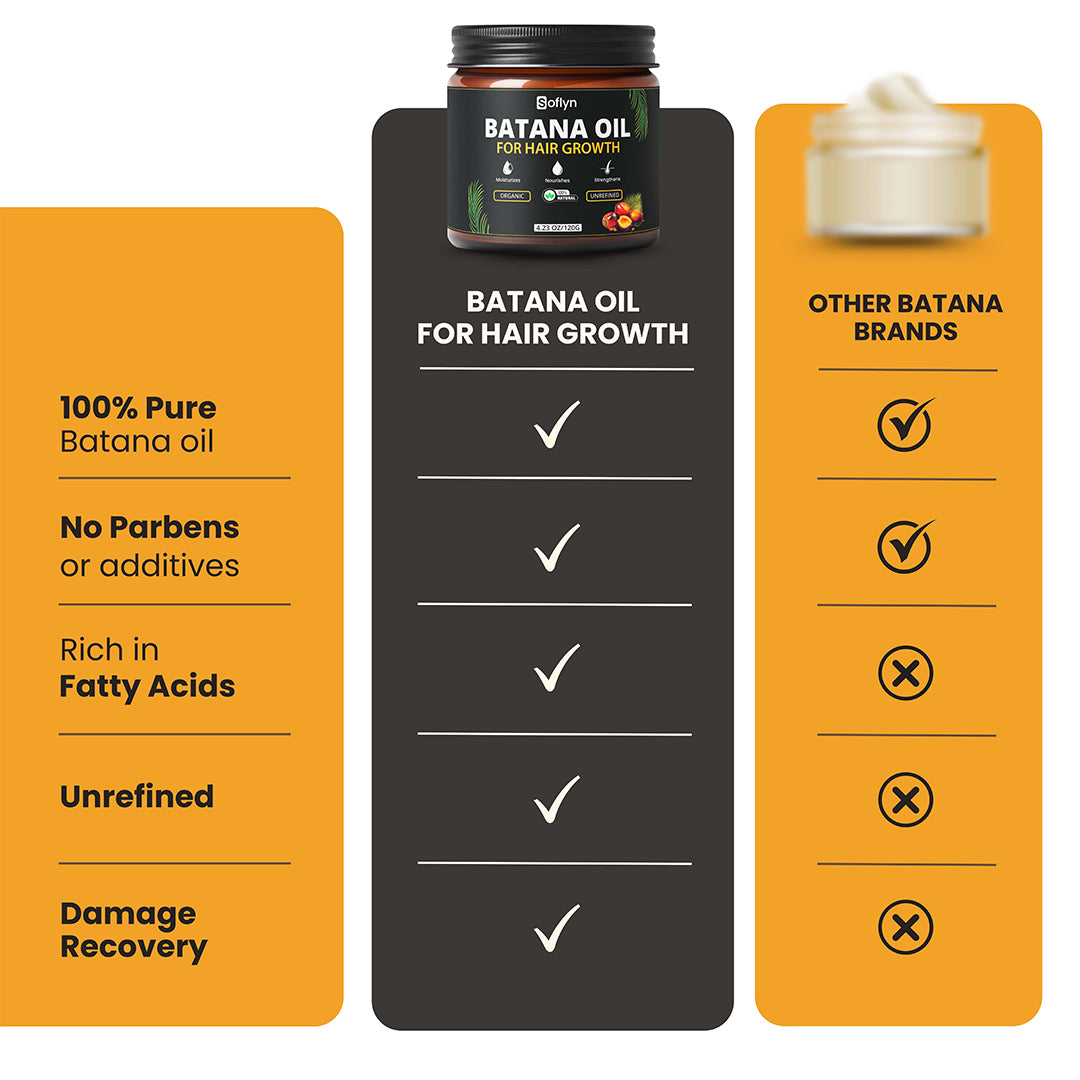 Batana Oil For Hair Growth – 100% Raw & Unrefined – Ideal for All Type of Hair
